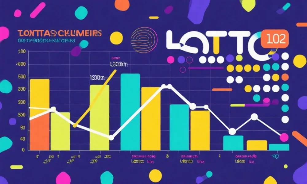 Lottery trends illustrative chart